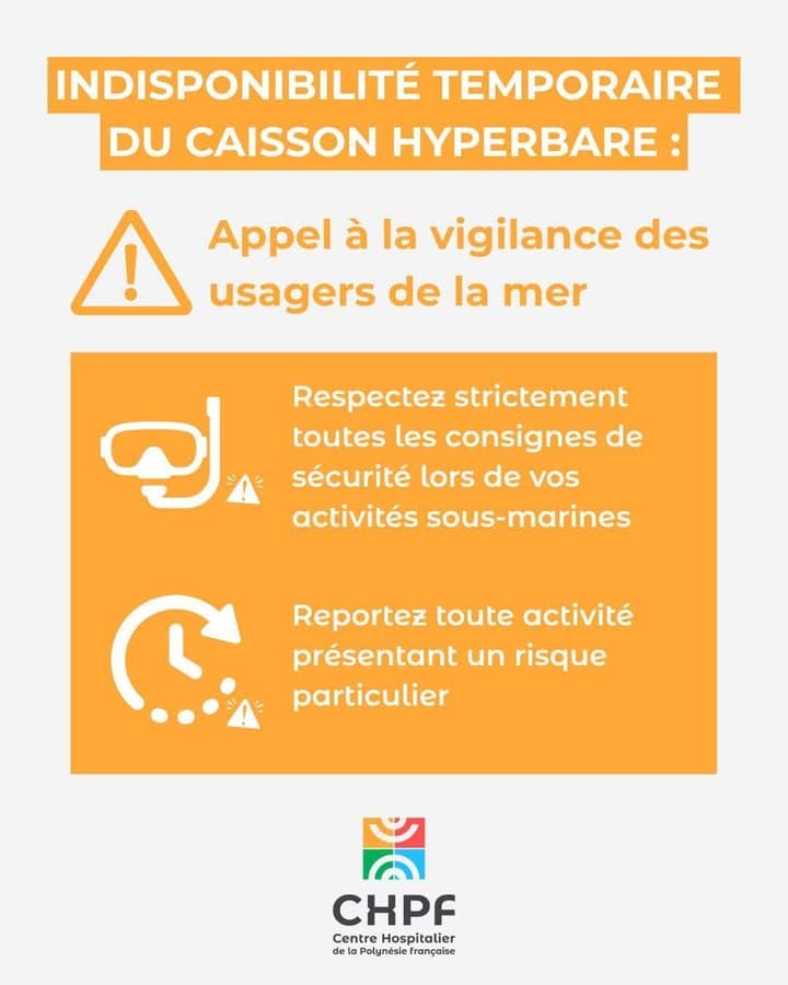 Téléchargements mobiles
