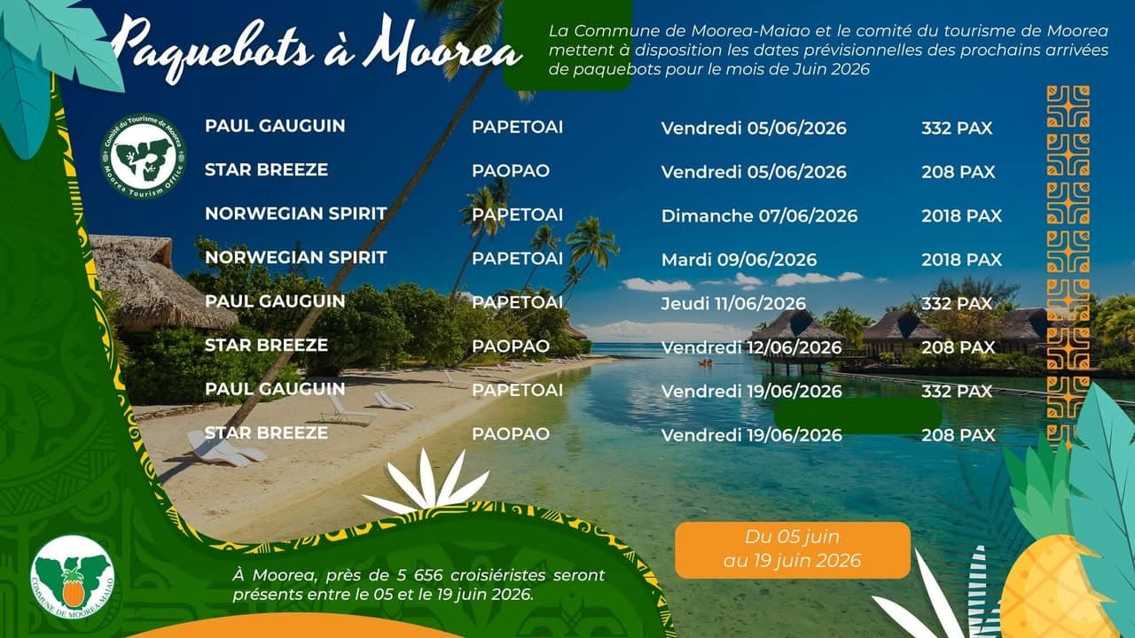 Paquebots a moorea