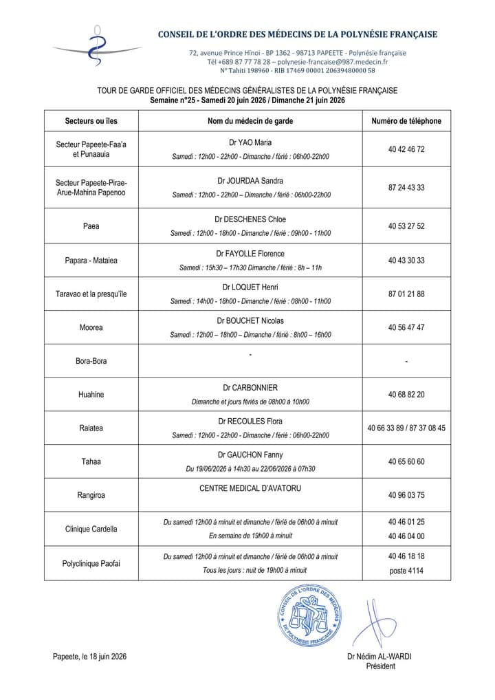 La liste des médecins de garde de ce week-end des samedi 20 et dimanche 21 juin