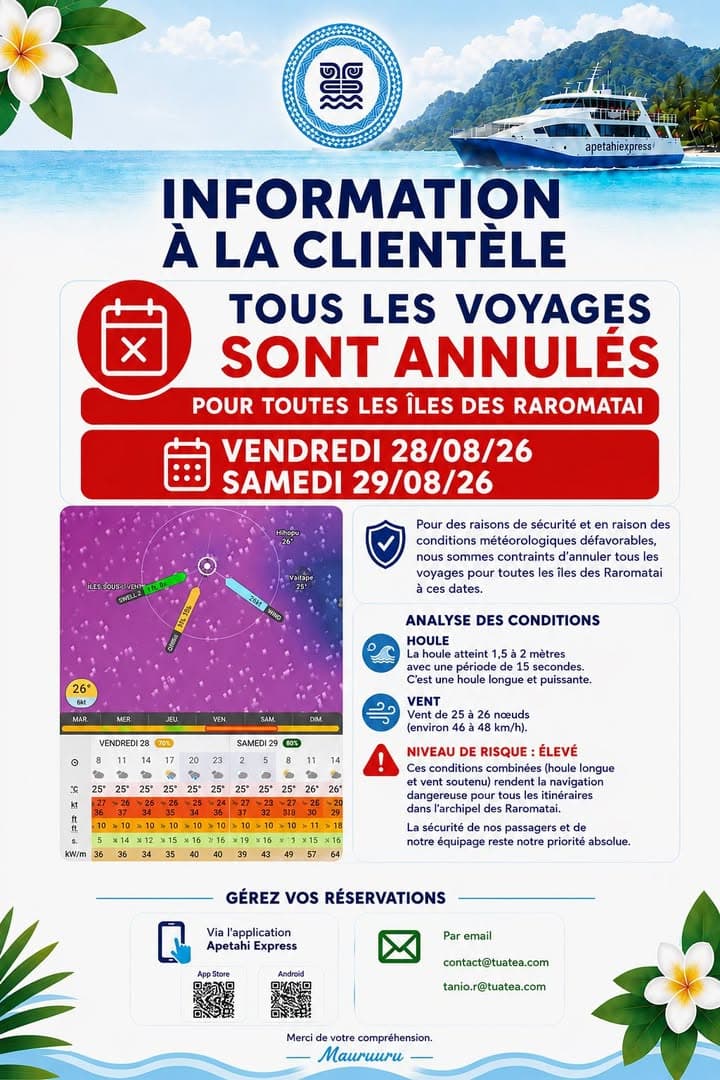 Pour info ,