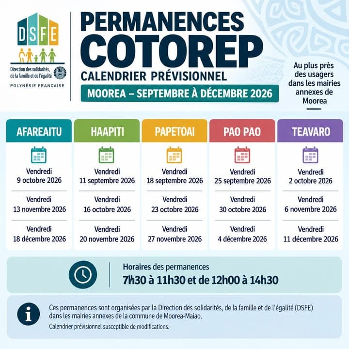 đą PERMANENCES COTOREP DE LA DSFE AÌ MOOREA
